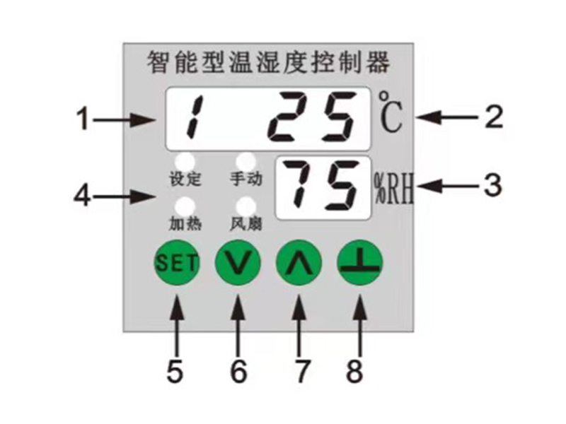AKX-w 智能温湿度控制器